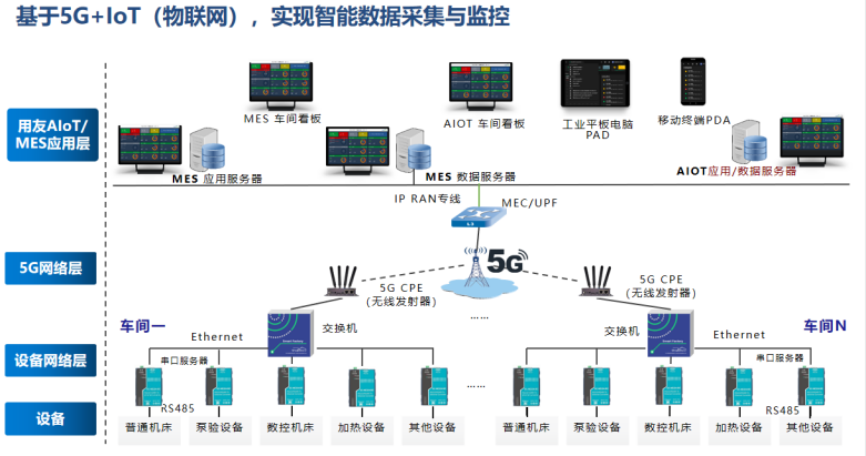 中核蘇閥攜手北京中金智匯 以財務軟件為核心驅動，融合供應鏈與智能制造，開啟基礎軟件服務新篇章