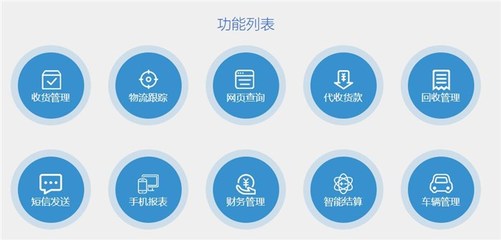 傲藍零擔倉庫管理軟件 數字化賦能，重塑物流倉儲運營新標桿