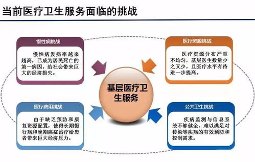 云威榜第363期 大數(shù)據(jù)驅(qū)動(dòng)下的智慧醫(yī)療，互聯(lián)網(wǎng)數(shù)據(jù)服務(wù)如何重塑健康未來