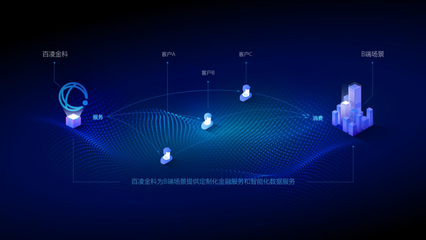 數(shù)據(jù)驅(qū)動(dòng)科技創(chuàng)新，百凌金科獲評(píng)國家高新技術(shù)企業(yè)，打造互聯(lián)網(wǎng)數(shù)據(jù)服務(wù)硬核競(jìng)爭(zhēng)力